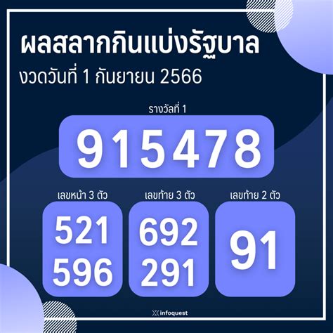 รางวัลสลากกินแบ่งรัฐบาล 1 กันยายน 2566